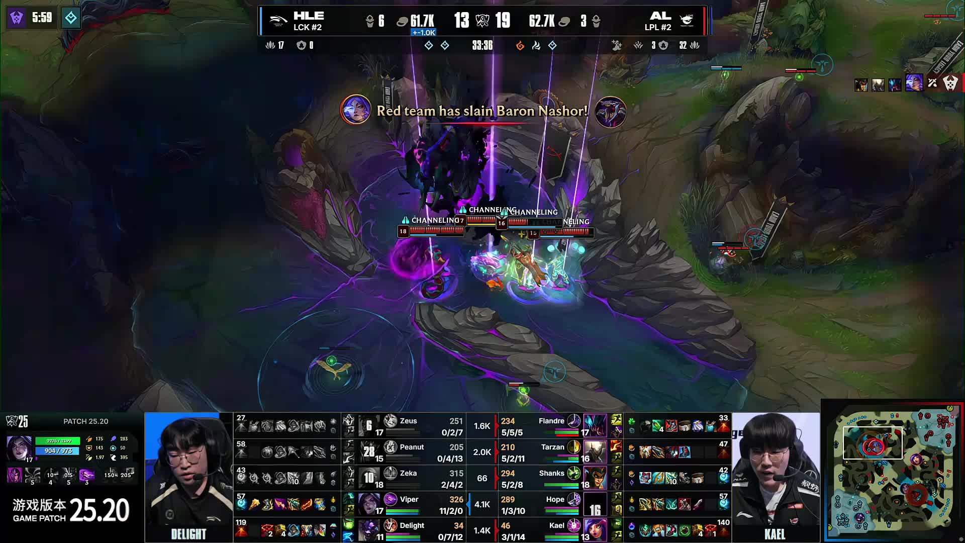 塔与经济小 塔与经济小