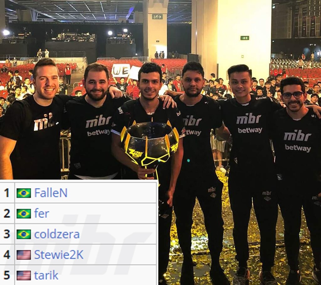 的真实影响 的真实影响