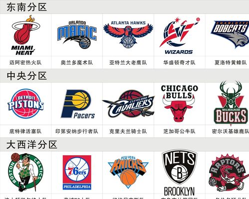 杜兰特28 杜兰特28
